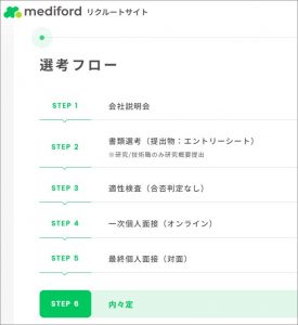 選考フロー